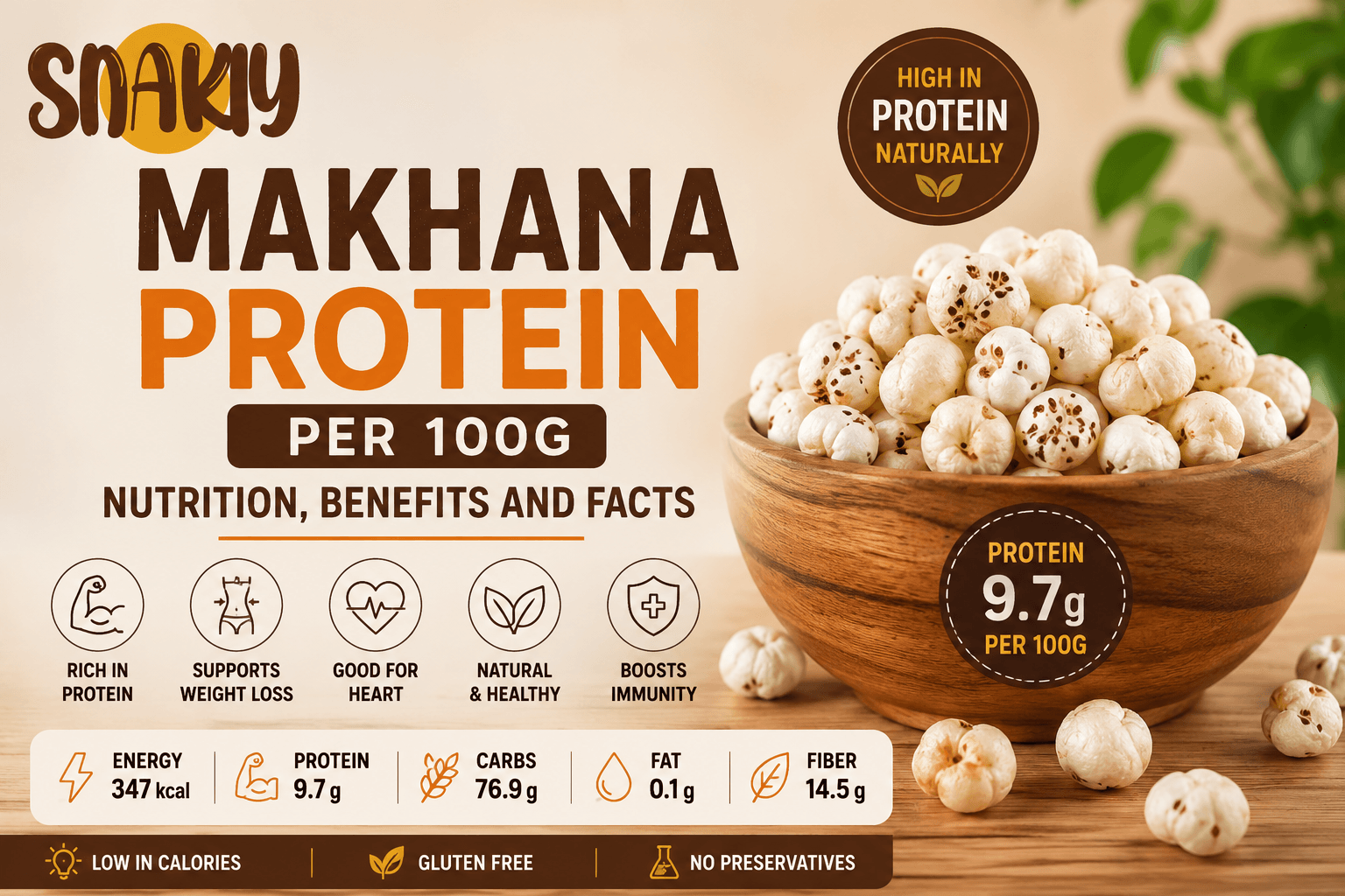 Makhana Protein Per 100g Nutrition Benefits and Facts